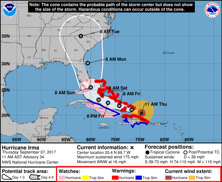 Tropical Storm Erin Update: Hurricane Warning Issued For [Specific Areas] - kk1l547
